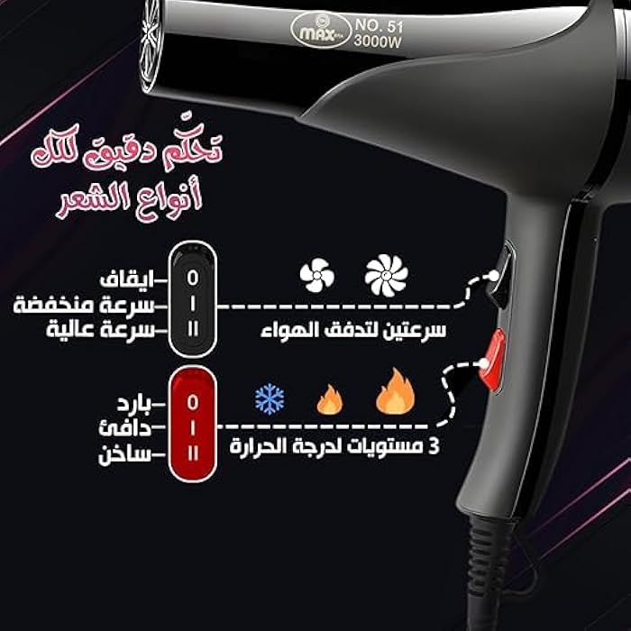 Hair Dryer 3000W, Salon Professional Blow Dryer With Comb Nozzle, 2 Speed 3 Heat Settings, Low Noise, Detachable Air Concentrator, Overheat Protection, Max-51 - Image 3